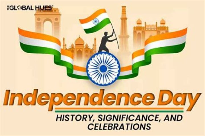 20 August: A Day of Historical and Cultural Significance