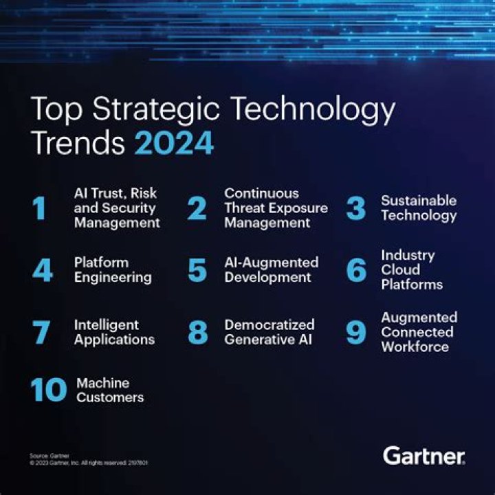 2024 -- Download: A Comprehensive Guide to the Latest Trends, Tools, and Technologies