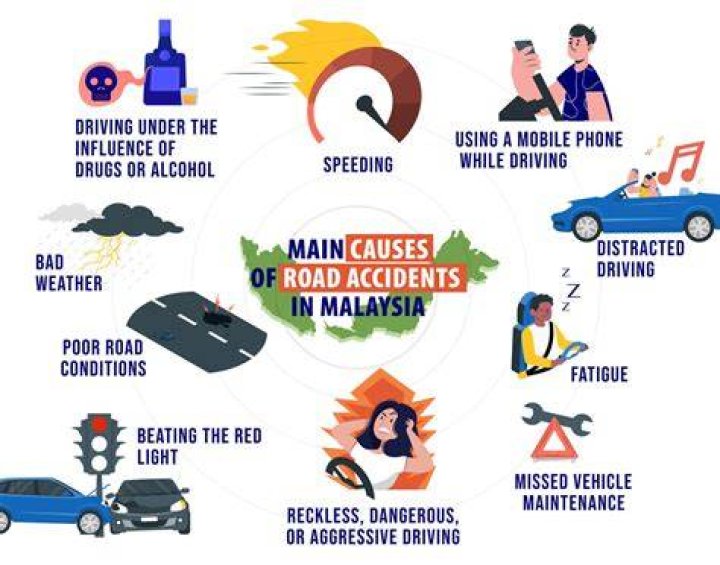 287 Accident Today: Understanding the Causes, Impacts, and Prevention Strategies