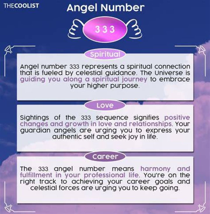 333 Meaning Angel Numbers: A Comprehensive Guide to Unlocking Their Spiritual Significance
