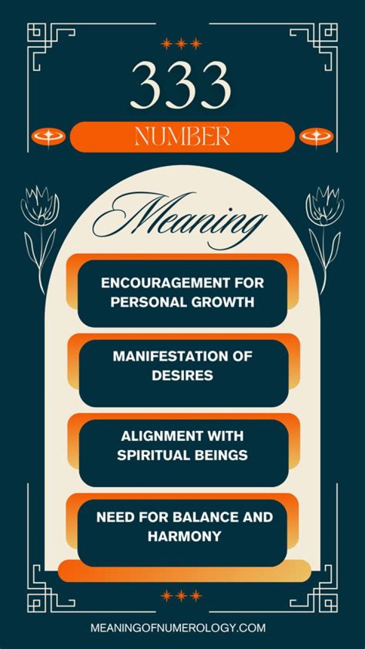 333 Meaning: Unlocking the Spiritual and Numerological Significance