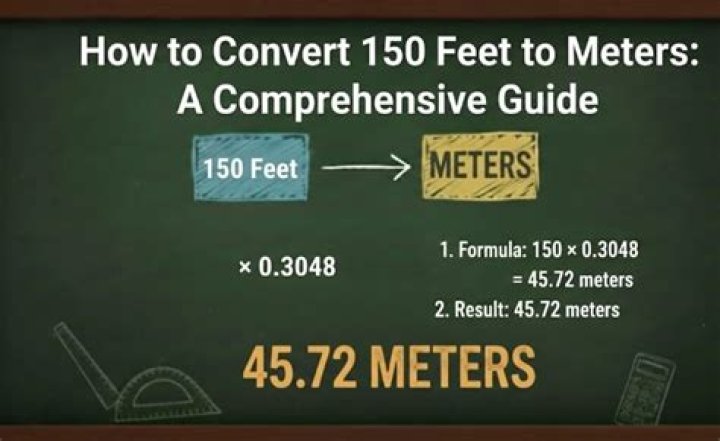 60m to Feet: A Comprehensive Guide to Converting Meters to Feet