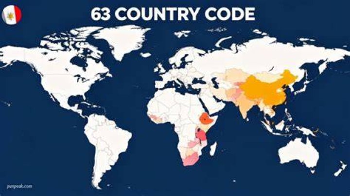 63 is What Country: Discover the Nation Behind the Code