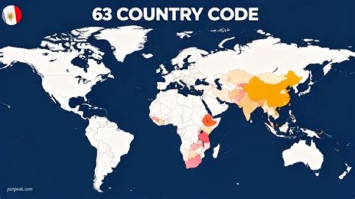 63 Telephone Country Code: A Comprehensive Guide to Understanding and Utilizing