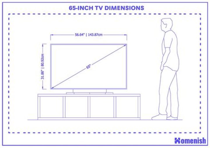 65-Inch TV Width: A Comprehensive Guide to Optimize Your Viewing Experience