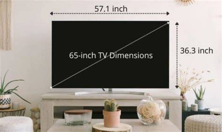 65 Inch TV Width: The Ultimate Guide to Finding the Perfect Fit