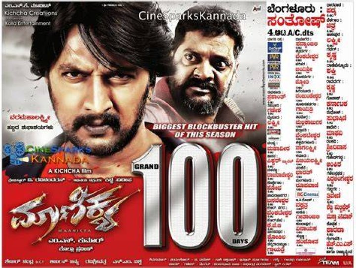 72025 Kannada: The Ultimate Guide to Downloading and Streaming