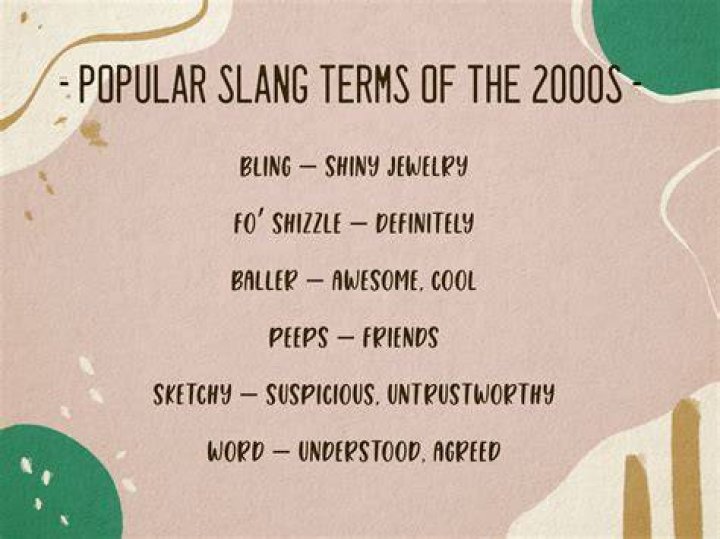 90's Lingo: A Comprehensive Guide to the Slang That Defined a Decade
