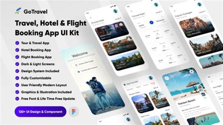 Aagmaal.com: A Comprehensive Guide to the Ultimate Travel Booking Platform