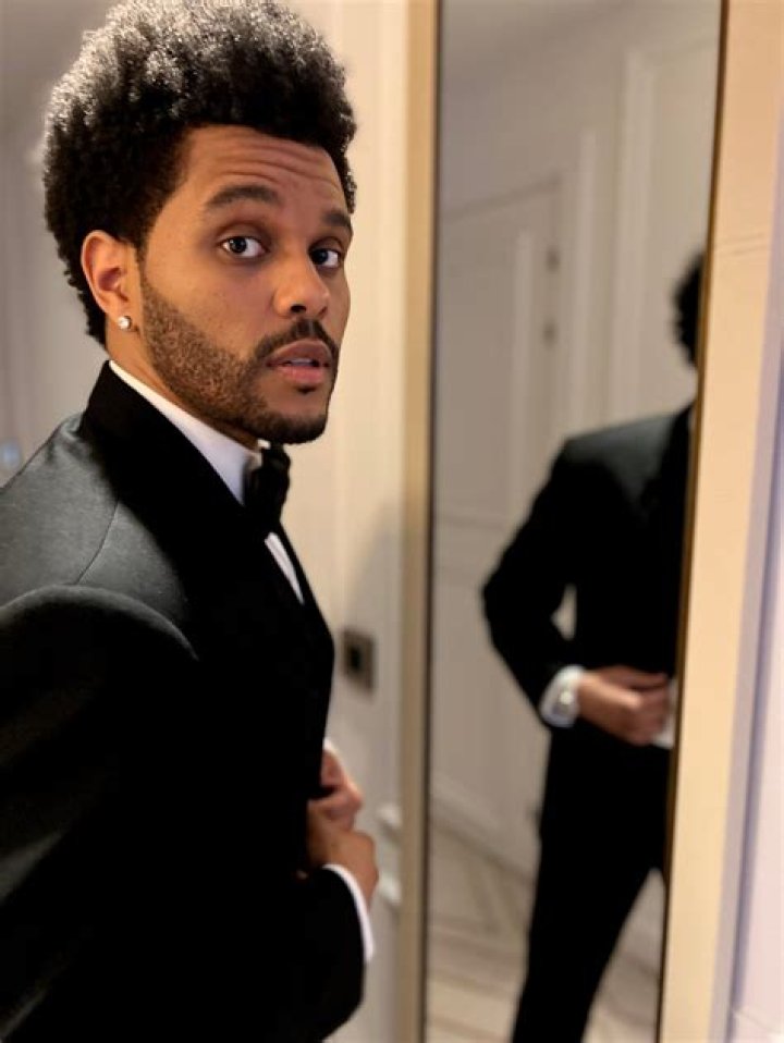 Abel Makkonen Tesfaye: The Musical Journey of The Weeknd
