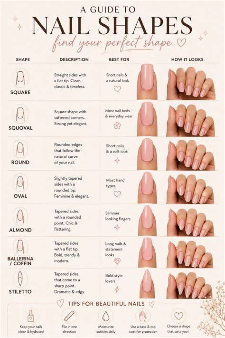 Acrylic Nails Different Shapes: A Comprehensive Guide to Elevate Your Nail Game