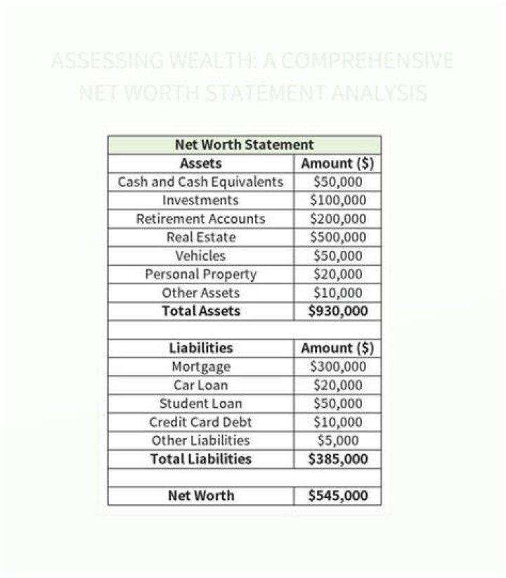 Ahilling Net Worth: A Comprehensive Analysis of Wealth and Success