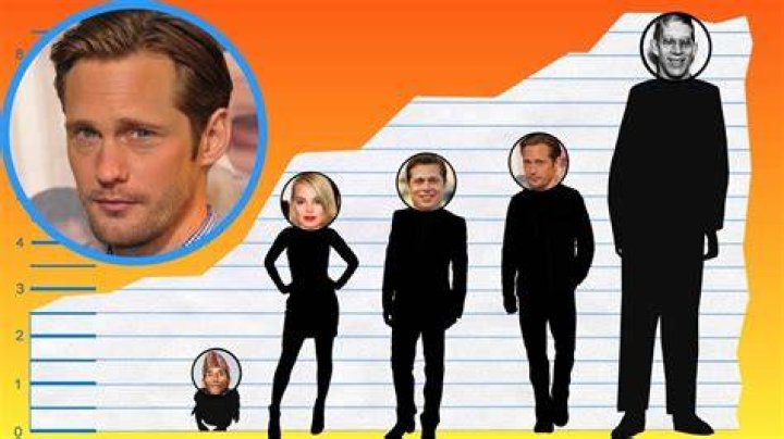 Alexander Karsg&aring;rd Height: A Detailed Exploration of His Stature and More