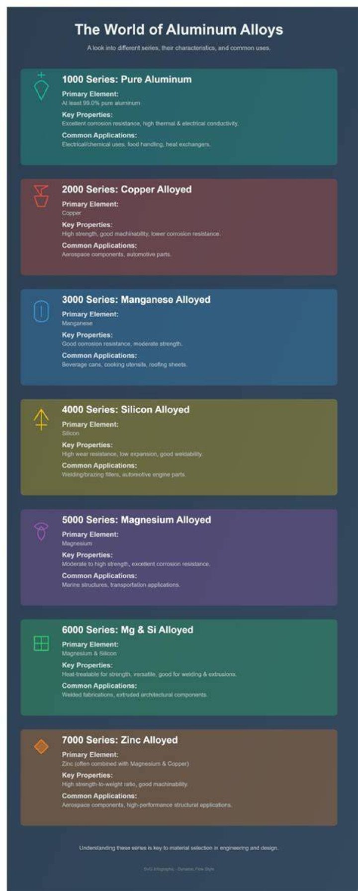 Aluminum or Aluminium: A Comprehensive Guide to the Metal That Powers Modern Life