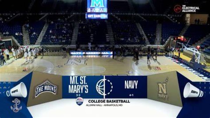 American vs Mount St Mary's: The Epic College Basketball Showdown You Don't Want to Miss