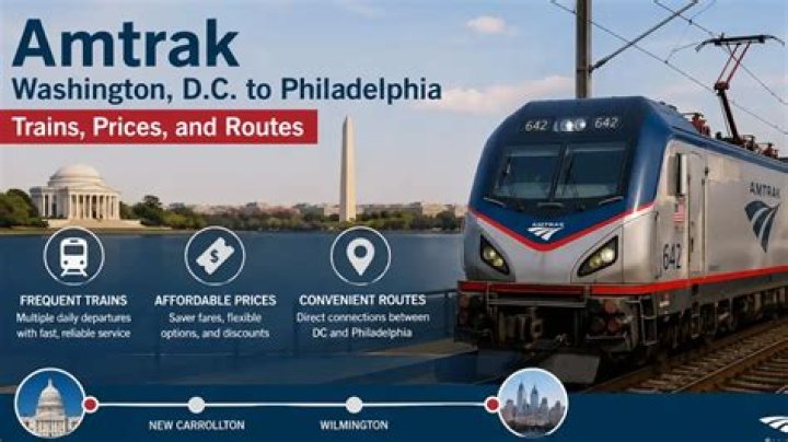 Amtrak Train Attraction in Washington DC: A Comprehensive Guide