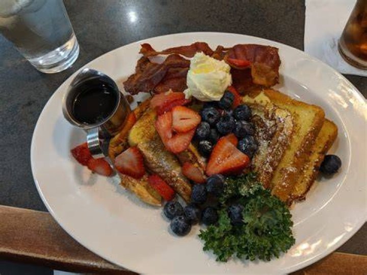Best Brunch in Franklin TN: A Complete Guide to Your Ultimate Weekend Escape