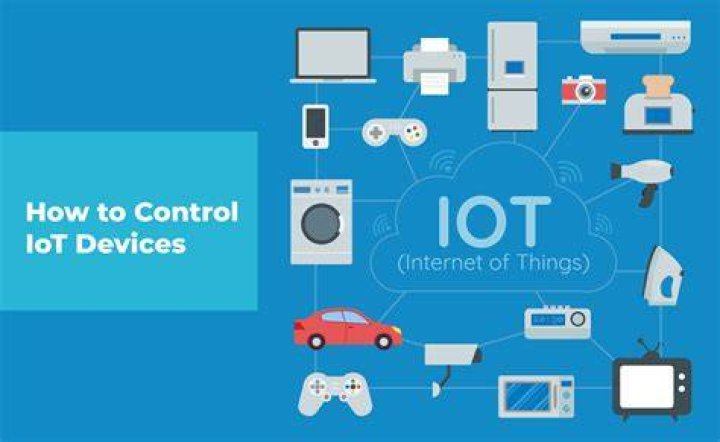 Best Remote IoT Device Control Solutions: Your Ultimate Guide