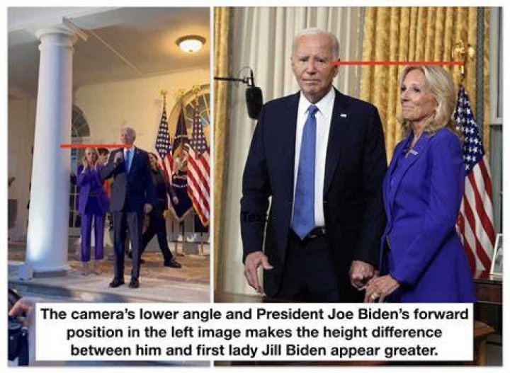 Biden Body Double: Unraveling the Myths and Facts