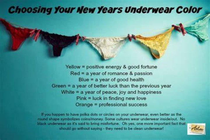 Blue Underwear Meaning NYE: Unveiling the Tradition and Symbolism
