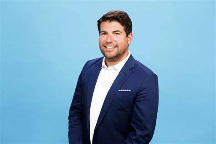 Brian Posch: The Visionary Entrepreneur Shaping the Future of Business