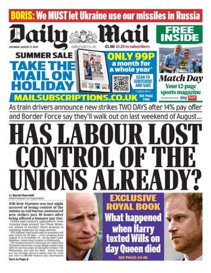 British Newspapers Daily Mail: Your Comprehensive Guide