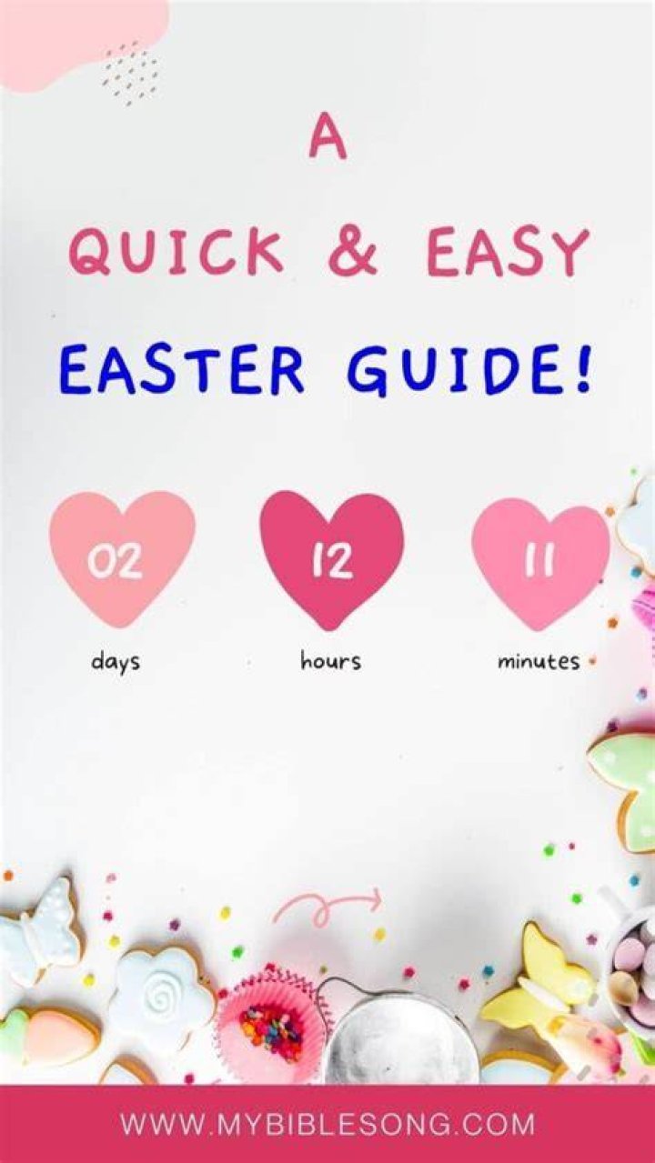 Calculating Easter Dates: A Comprehensive Guide to Understanding and Mastering the Process