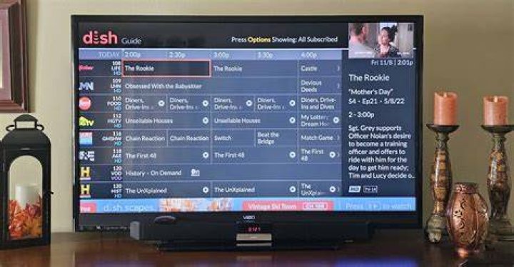 Call Dish Network Service: A Comprehensive Guide to Enhancing Your Satellite TV Experience