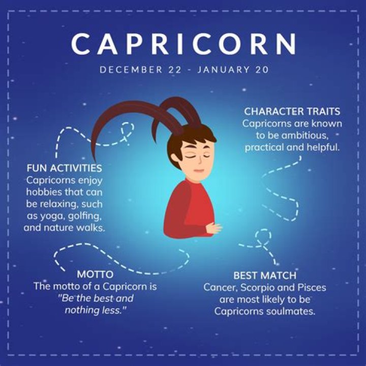 Capricorn Traits Women: Understanding the Ambitious and Grounded Zodiac Sign