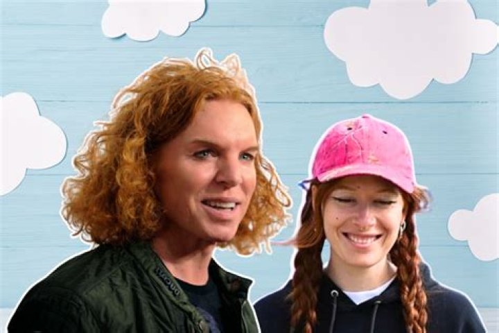 Carrot Top's Daughter: The Untold Story of a Rising Star
