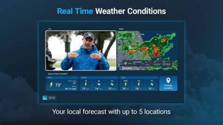 Channel 3 Chattanooga Weather App: Your Ultimate Guide to Accurate Weather Updates