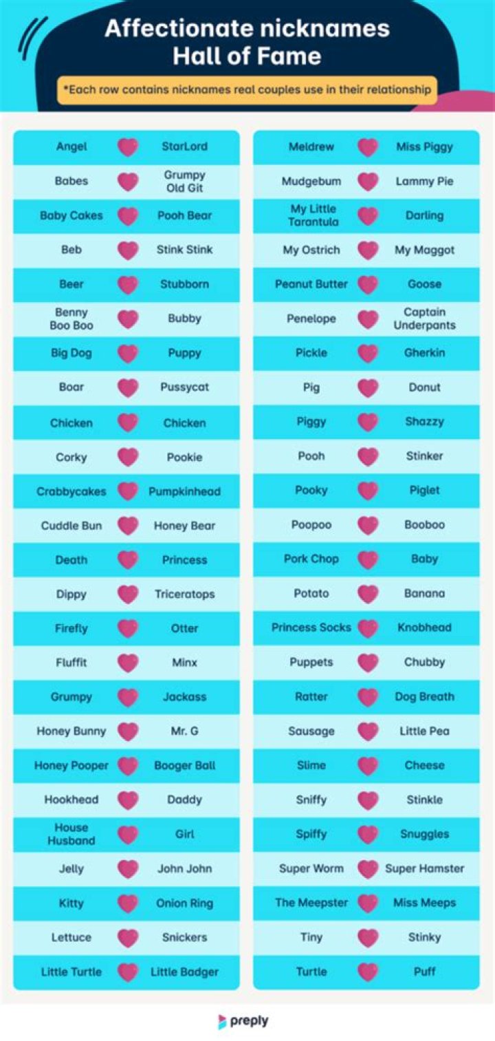 Charming Asian Girlfriend Nicknames: A Guide to Sweet and Meaningful Terms of Endearment