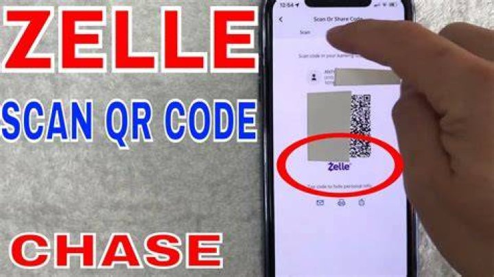 Chase Zelle Phone Number: A Comprehensive Guide for Secure and Reliable Transactions