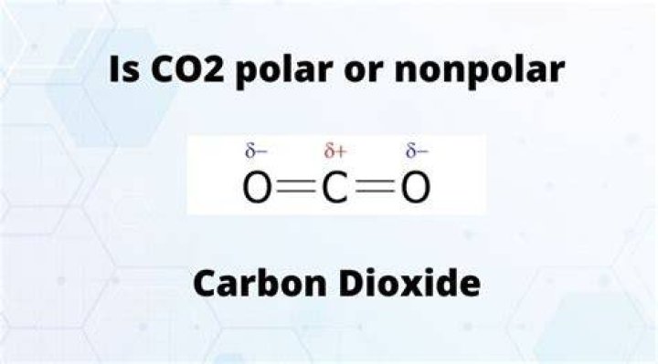 CO2 Polar or Nonpolar: A Comprehensive Guide to Understanding Carbon Dioxide's Molecular Structure
