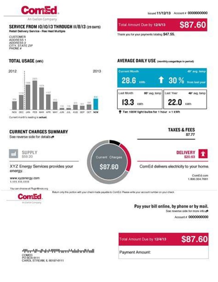 Comed Phone Number to Pay Bill: A Comprehensive Guide for Your Money and Your Life