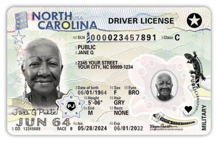 Comprehensive Guide to Renewing Your Driver's License in North Carolina