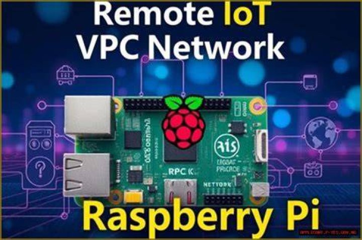 Comprehensive RemoteIoT VPC Review: Elevate Your Raspberry Pi Projects