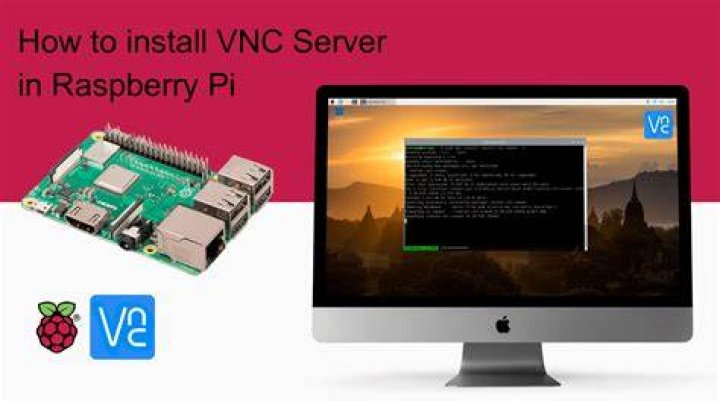 Connecting to Raspberry Pi VNC from Anywhere: A Comprehensive Guide