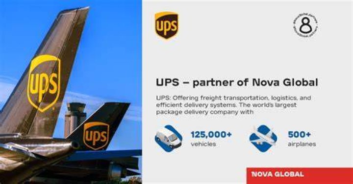 Contact UPS: A Comprehensive Guide to Connecting with One of the World's Largest Delivery Services