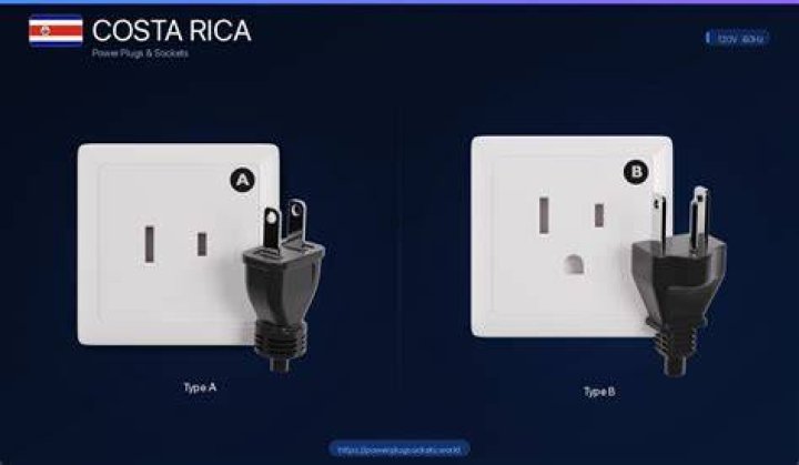 Costa Rica Electrical Outlets: A Comprehensive Guide for Travelers