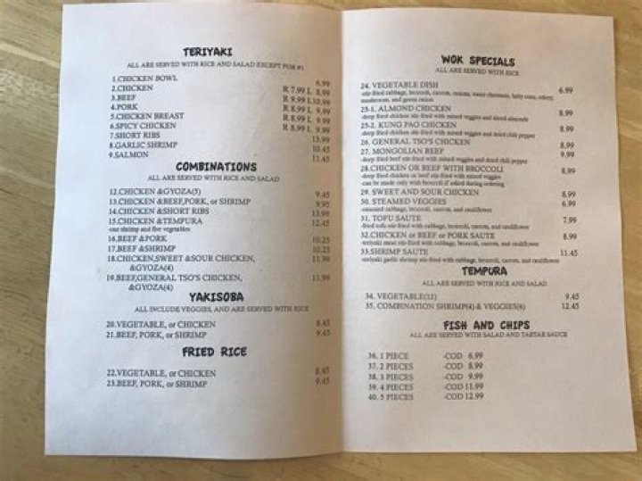 Covington Teriyaki Menu: A Flavorful Journey Through Japanese Cuisine