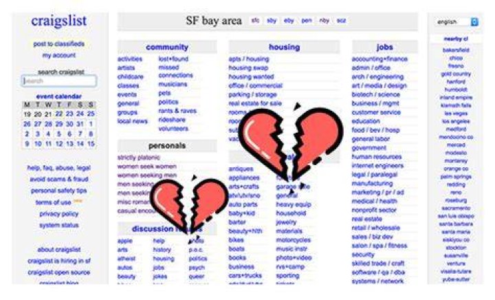 Craigslist Casual Encounters: A Comprehensive Guide to Understanding and Navigating