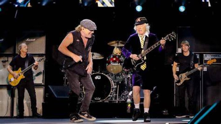 Current AC/DC Band Members: The Backbone of Rock 'n' Roll