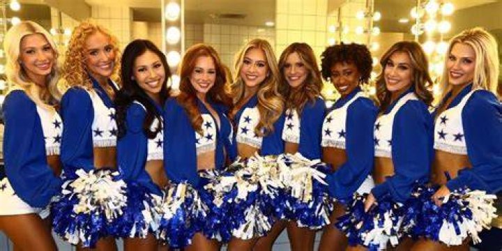 Dallas Cowboys Cheerleaders: The Iconic Spirit of America's Team