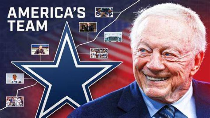Dallas Cowboys Leadership: Unveiling the Backbone of America's Team