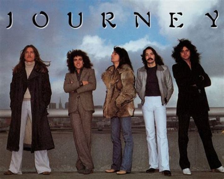 Dan Band: The Journey, Music, and Legacy