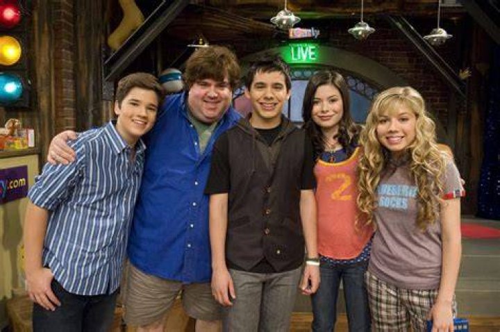 Dan Schneider iCarly: The Mastermind Behind the Iconic Nickelodeon Show