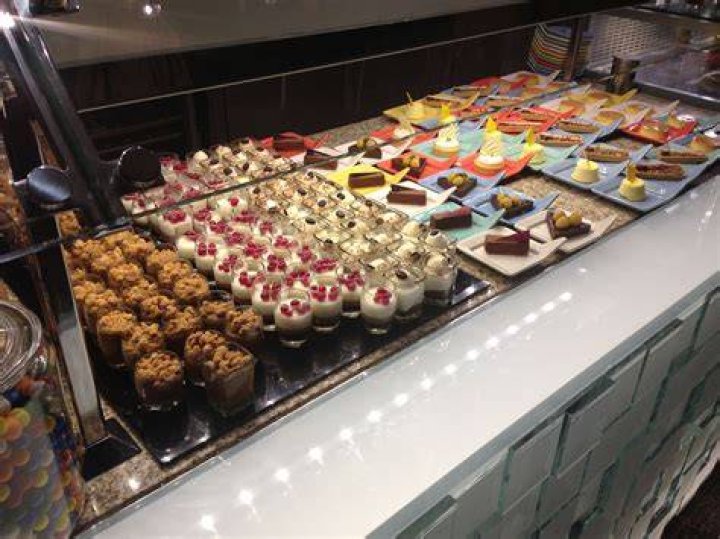 Dessert Buffet in Las Vegas: A Sweet Paradise for Every Sweet Tooth