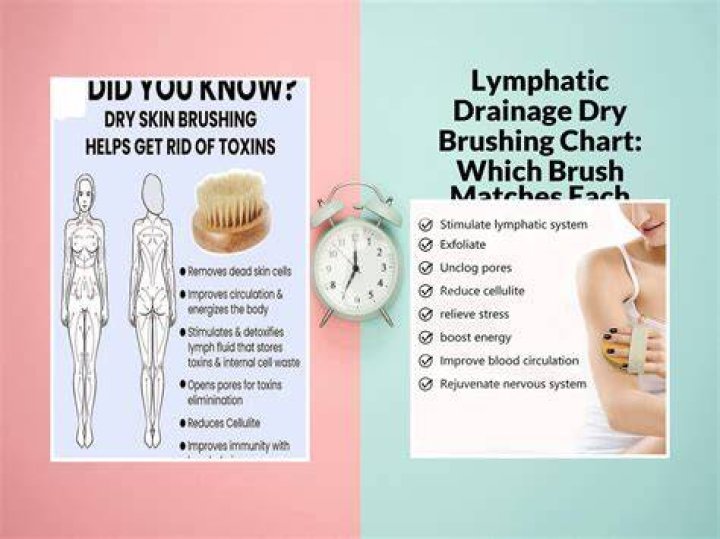 Discover the Beauty of Brushing Mountain: A Comprehensive Guide