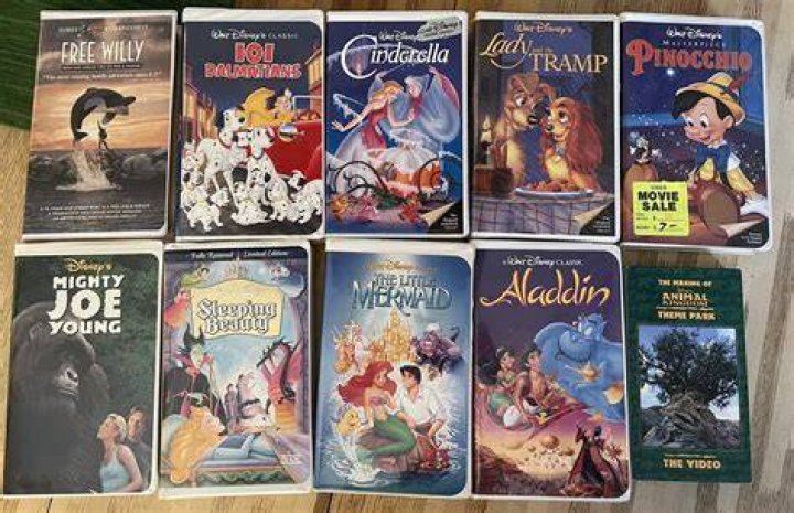 Discover the Most Valuable Disney VHS Tapes: A Treasure Hunt for Collectors